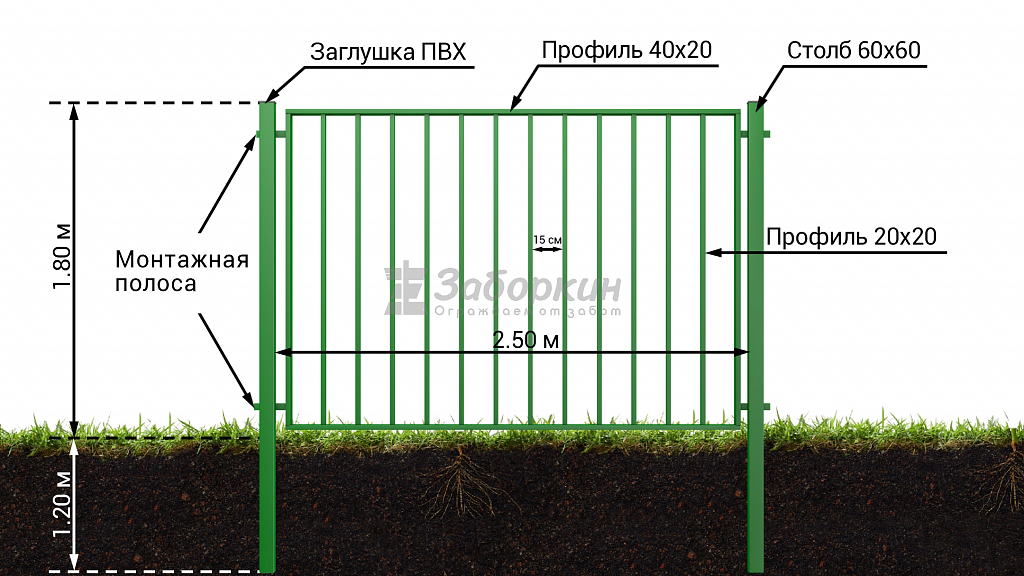 Схема забора из профильных труб