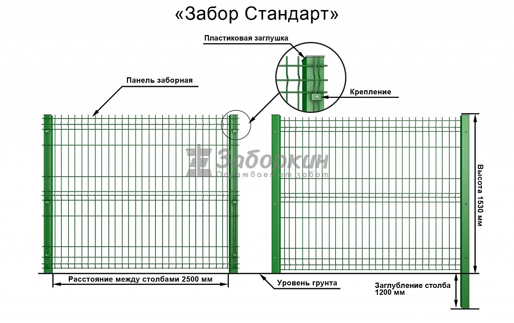 Схема 3D забора